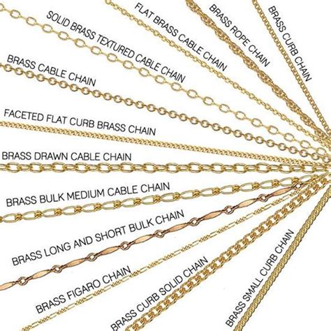 how to identify gold chain